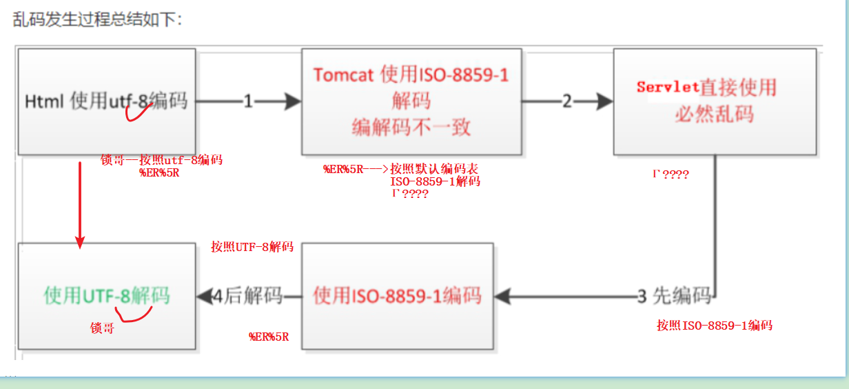 image-20221209144441799