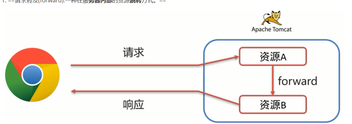 image-20221209150834789
