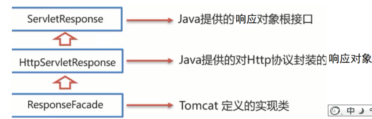 image-20221209155206295