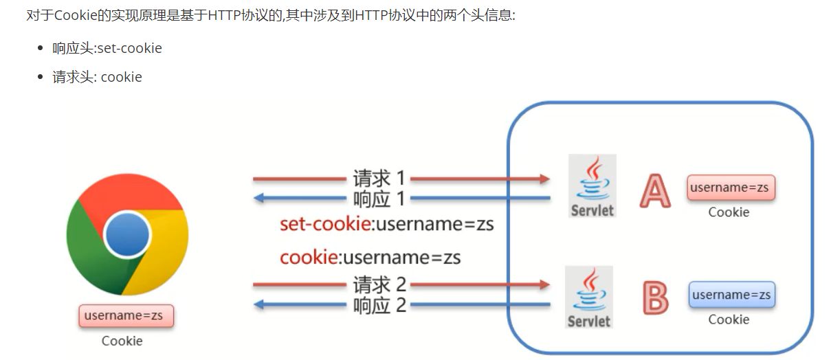 image-20221210145906401