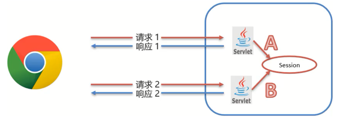 image-20221210154156581